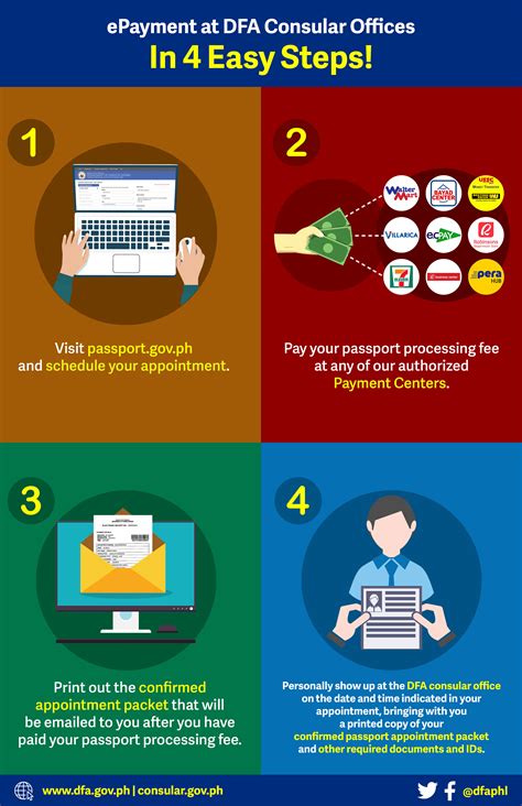 epay passport gov ph|Basic Information on the DFA ePayment Portal.